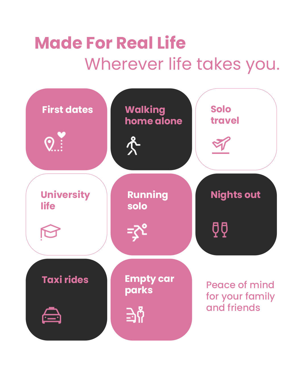 Bestie Button – Discreet Safety Button for Women