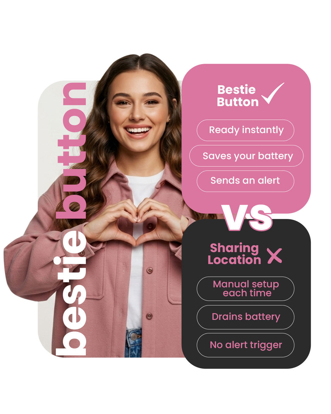 Bestie Button – Discreet Safety Button for Women